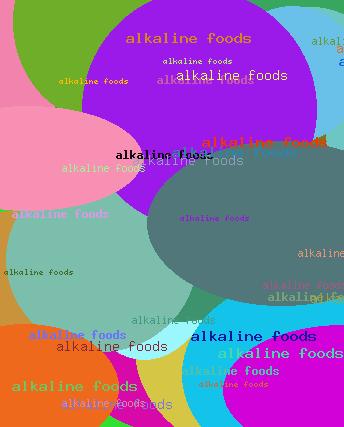 Alkaline Foods