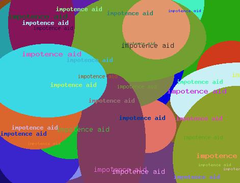 Impotence aid